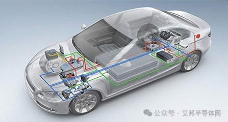 2023年中國(guó)新能源汽車IGBT/SiC模塊供應(yīng)商TOP10及技術(shù)發(fā)展趨勢(shì)分析